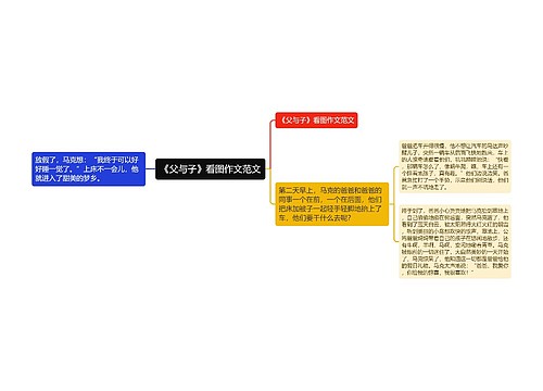 《父与子》看图作文范文