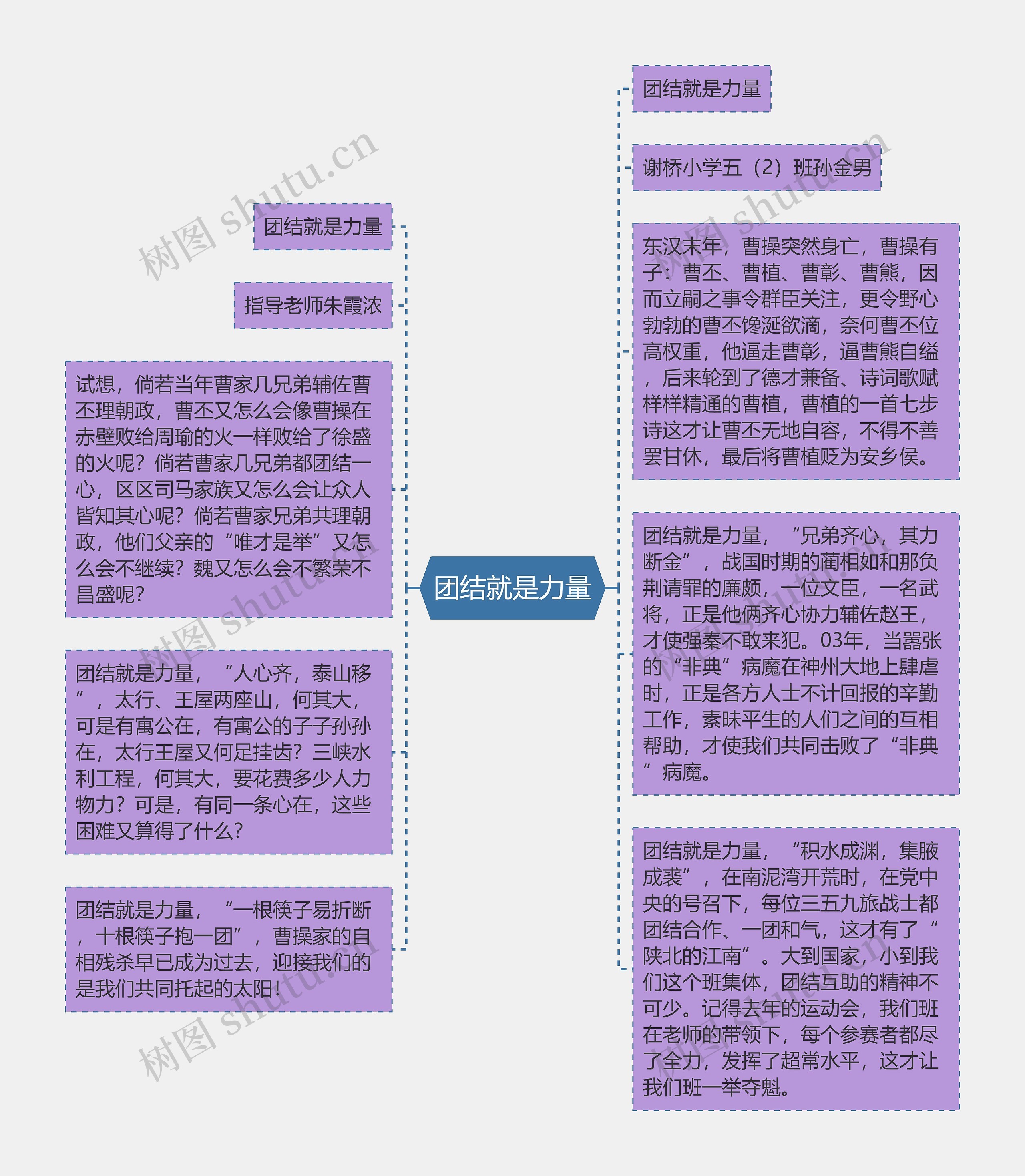 团结就是力量