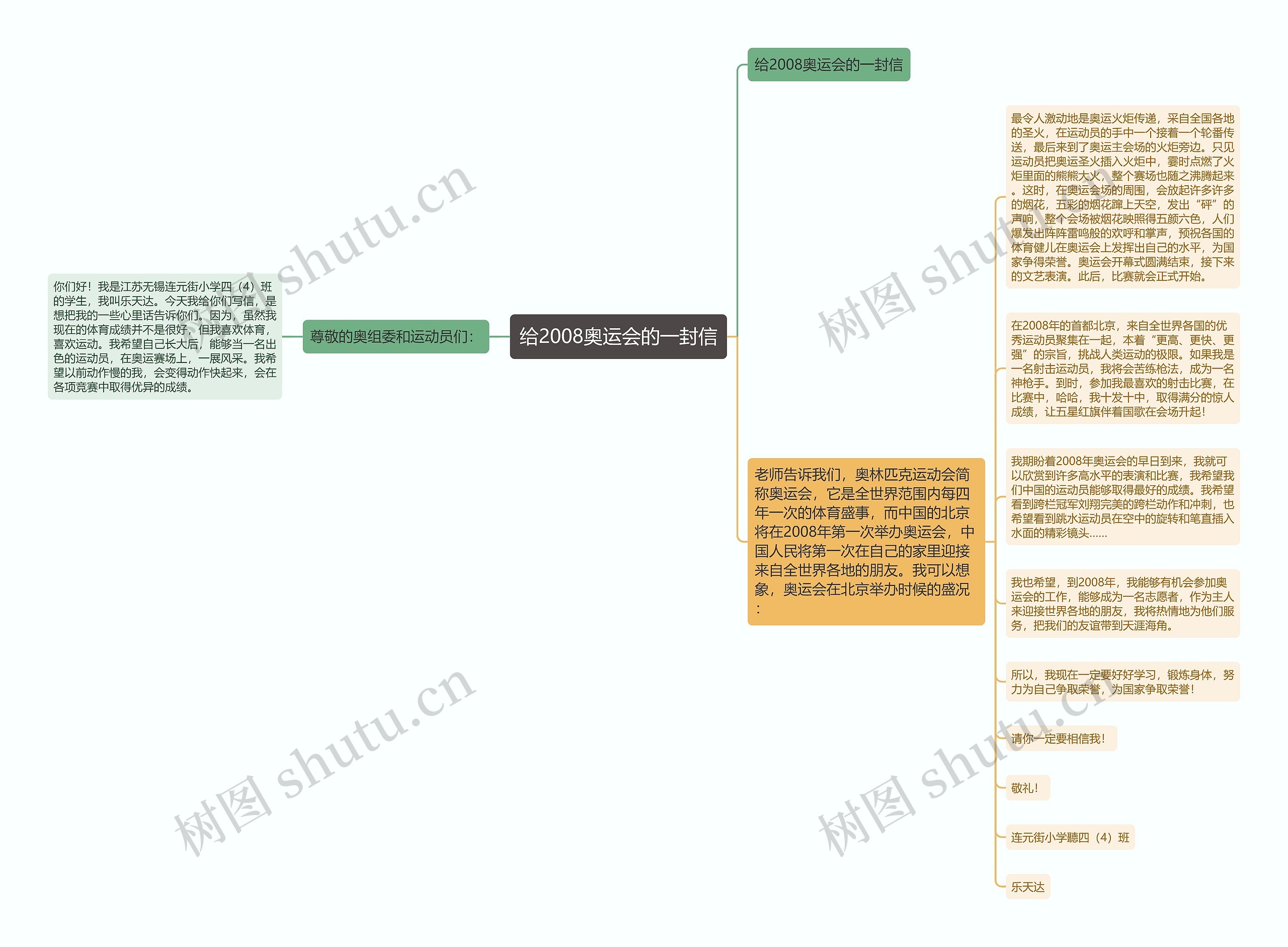 给2008奥运会的一封信