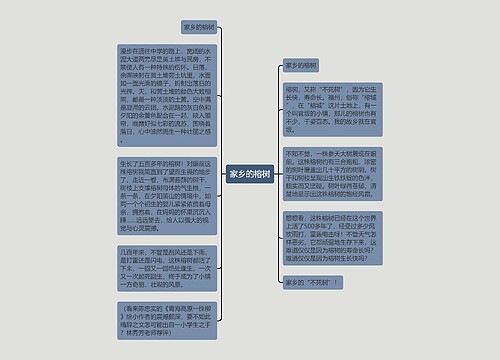 家乡的榕树 家乡的榕树