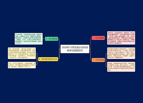 2020年12月全国计算机等级考试答题技巧