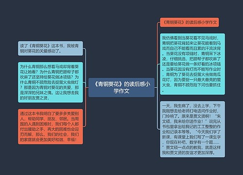 《青铜葵花》的读后感小学作文