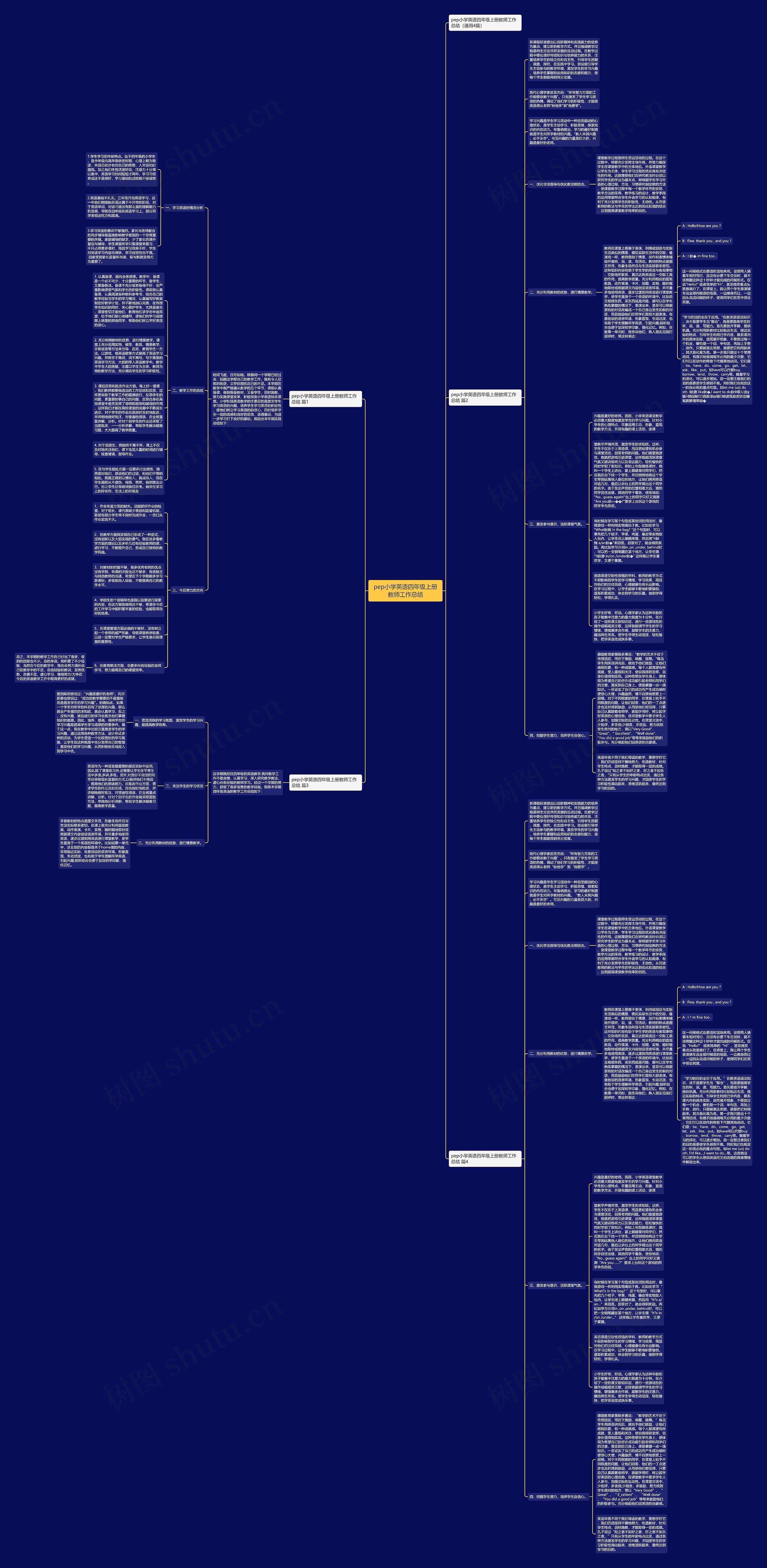 pep小学英语四年级上册教师工作总结思维导图