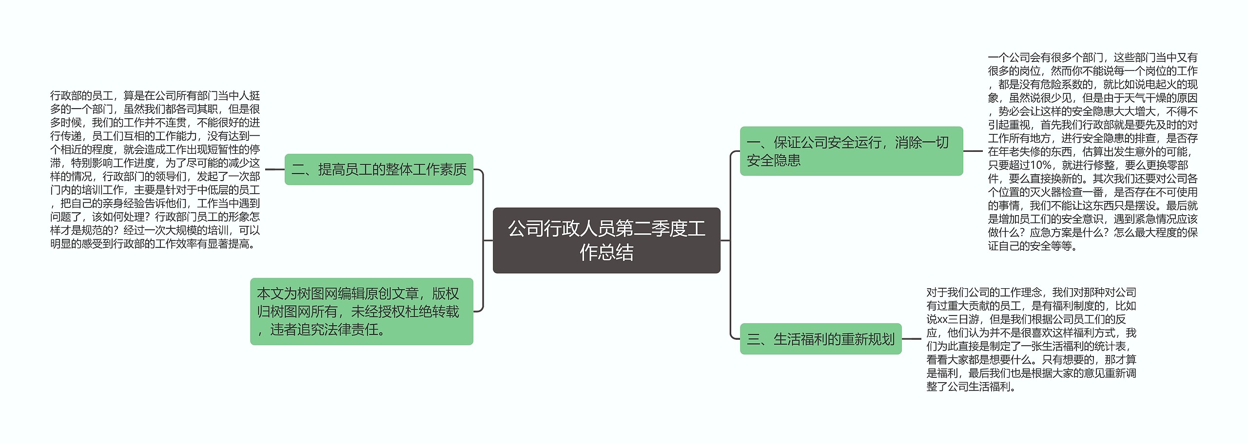 公司行政人员第二季度工作总结