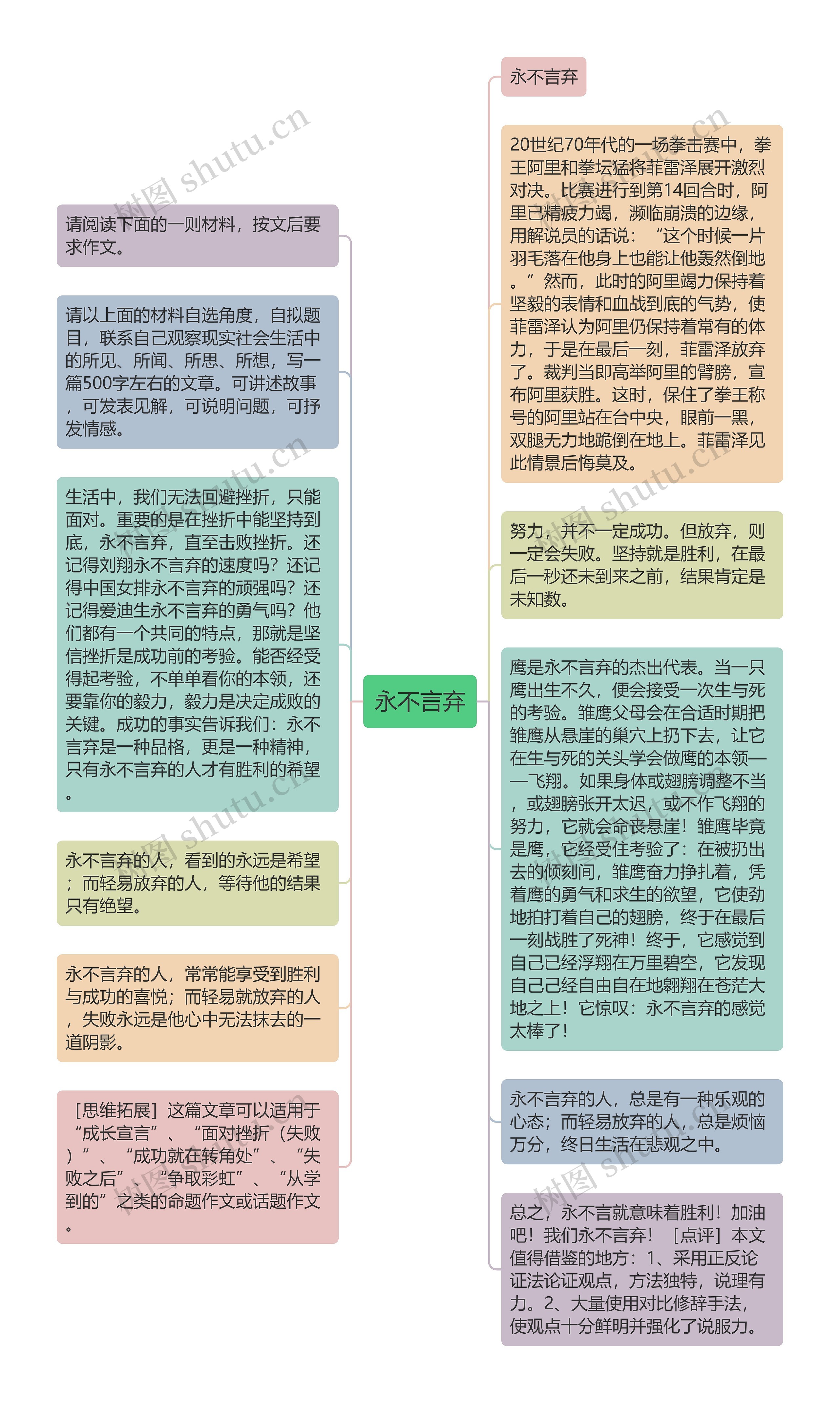 永不言弃