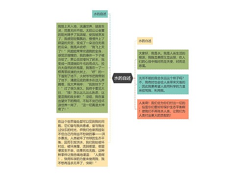 水的自述 水的自述