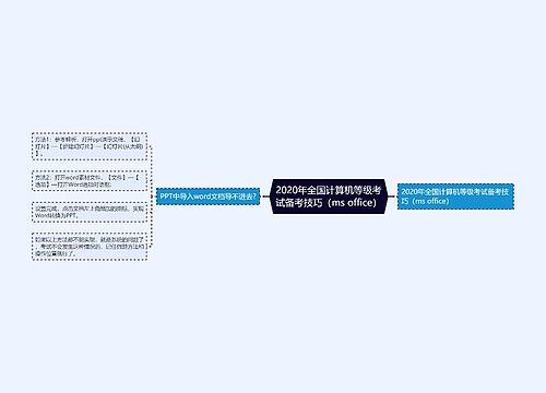 2020年全国计算机等级考试备考技巧（ms office）