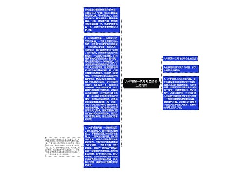 六年级第一次月考总结会上的发言 六年级第一次月考总结会上的发言