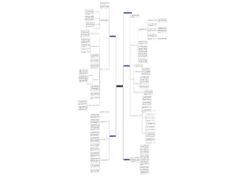 金融公司年终总结