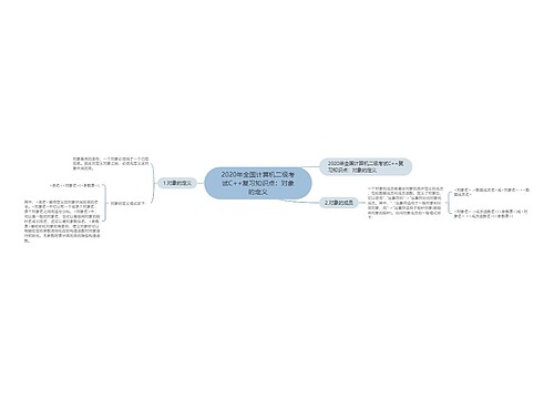 2020年全国计算机二级考试C++复习知识点：对象的定义