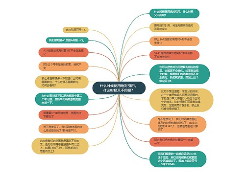 什么时候使用绝对引用，什么时候又不用呢？
