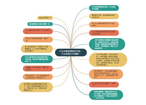 什么时候使用绝对引用，什么时候又不用呢？