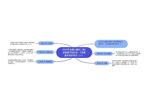 2020年全国计算机二级C语言复习知识点：C语言基本知识考点（一）