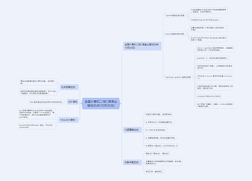 全国计算机二级C语言必背知识点(10月20日)