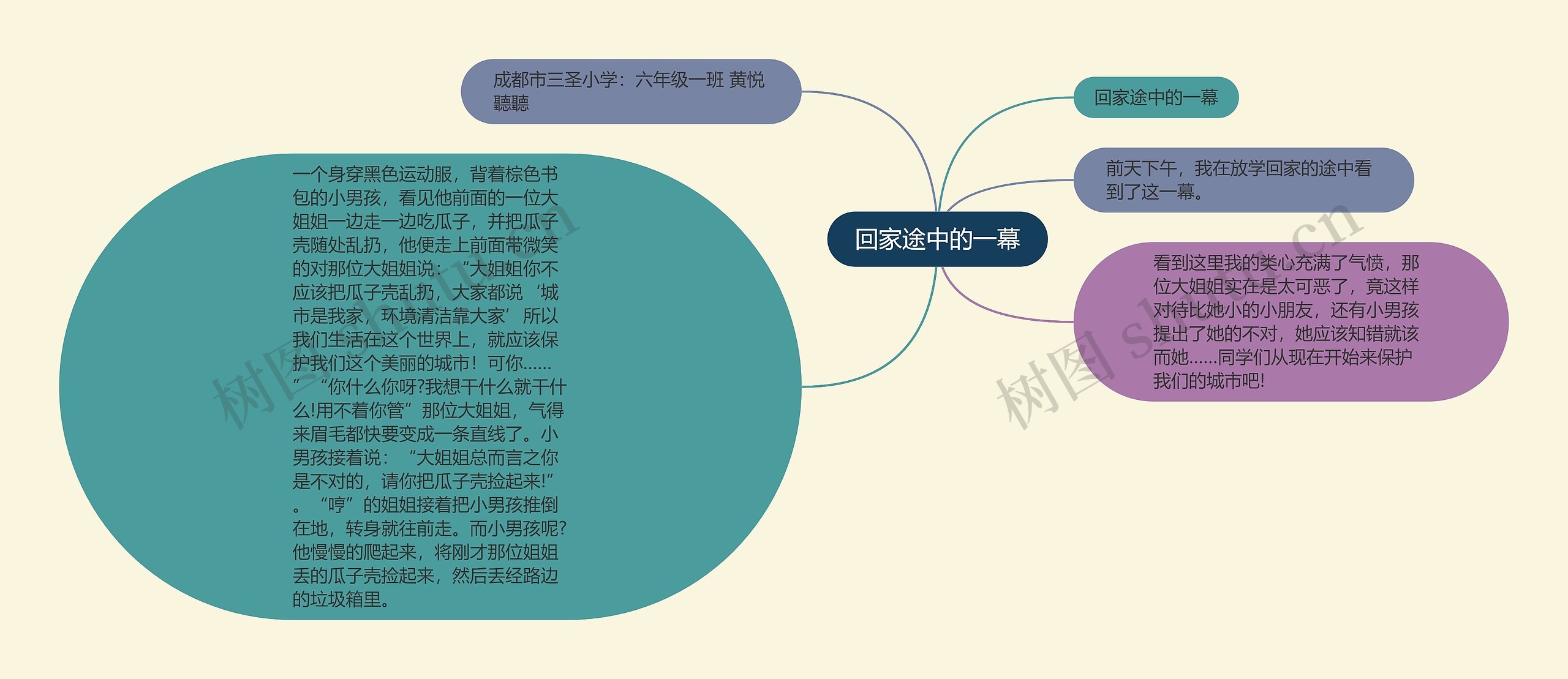 回家途中的一幕