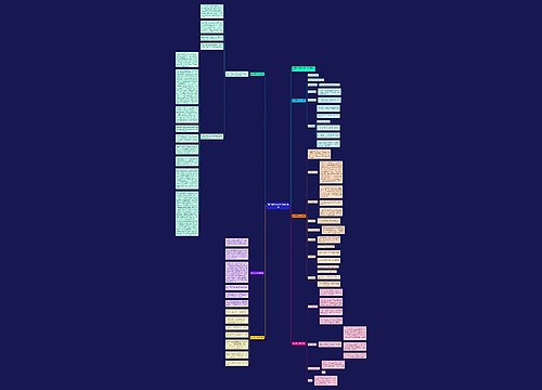 部门周工作总结1000字通用