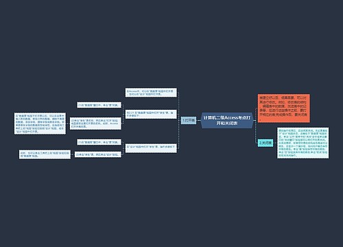 计算机二级Access考点打开和关闭表
