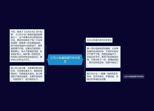 三只小鸟读后感700字范文