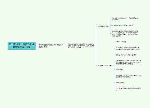 2020年全国计算机二级VB复习知识点：滑块