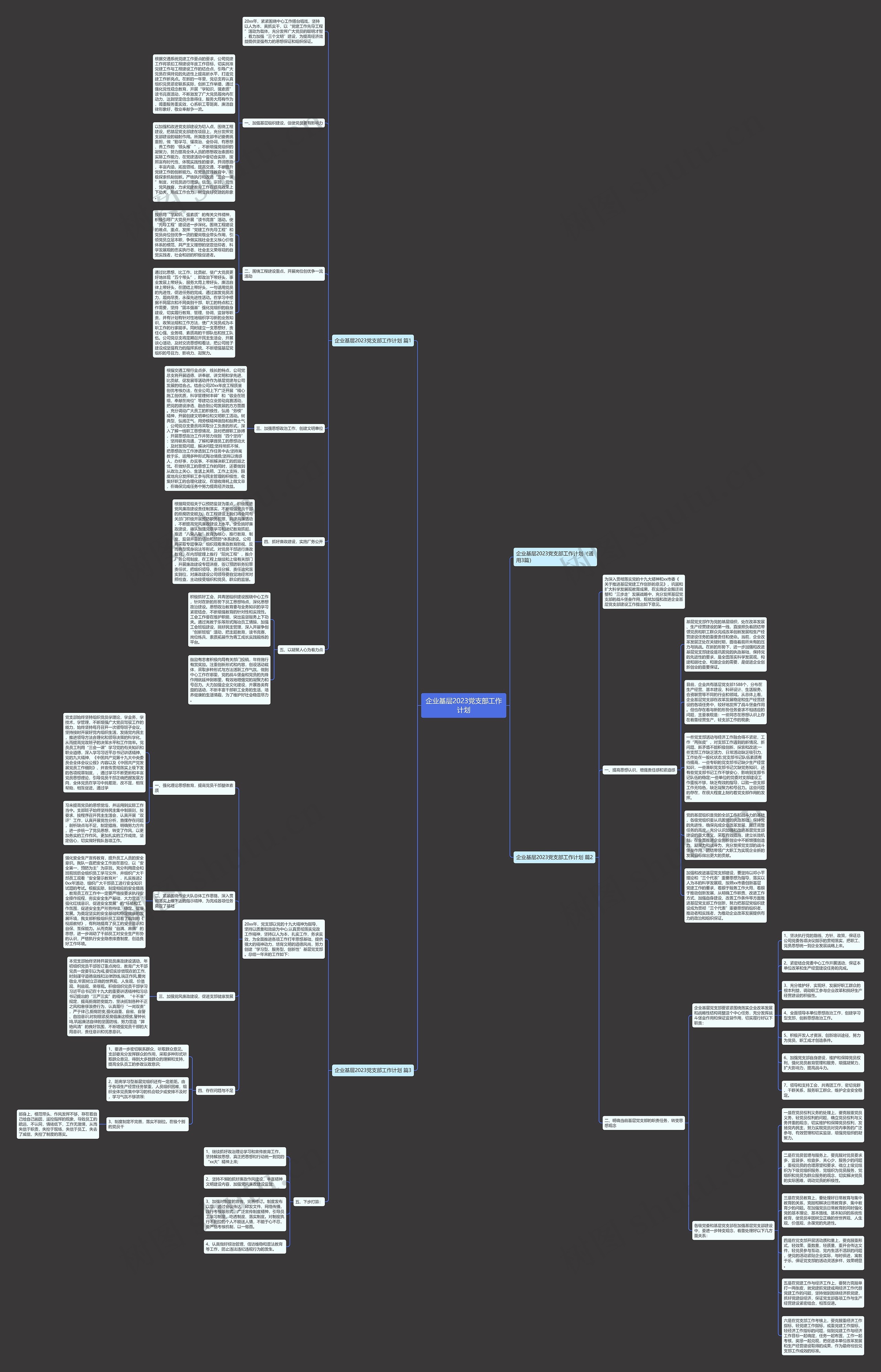 企业基层2023党支部工作计划 企业基层2023党支部工作计划