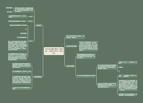 2020年全国计算机二级考试C++复习知识点：类的定义