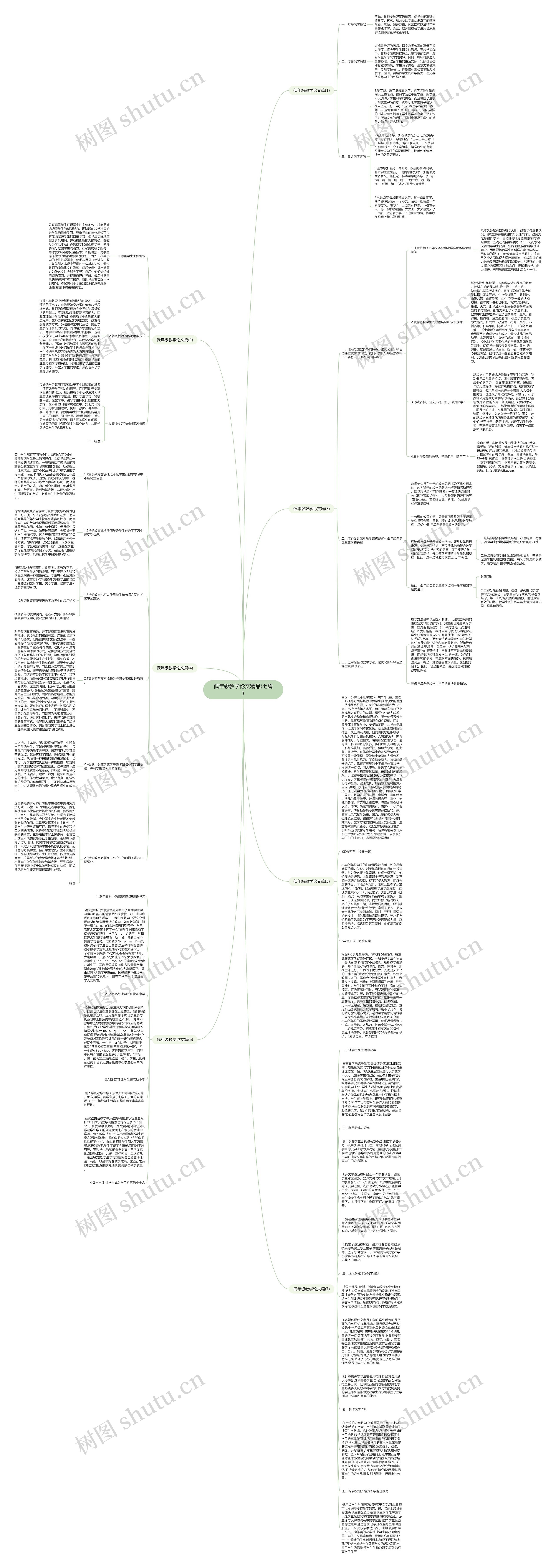 低年级教学论文精品(七篇)思维导图