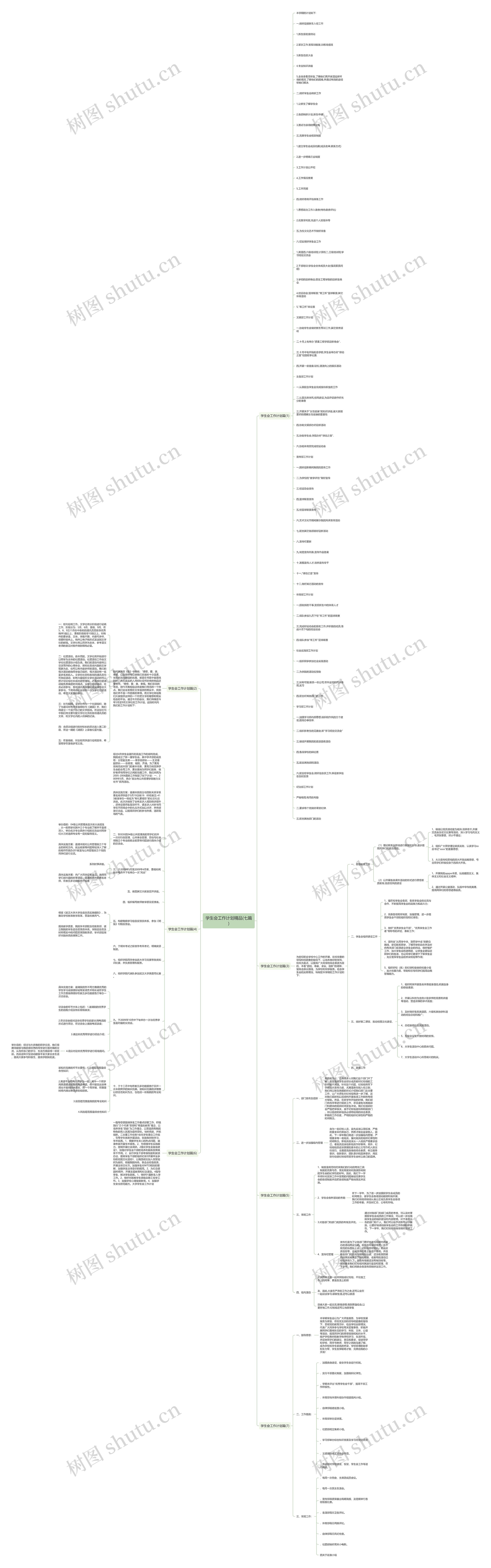 学生会工作计划精品(七篇)思维导图