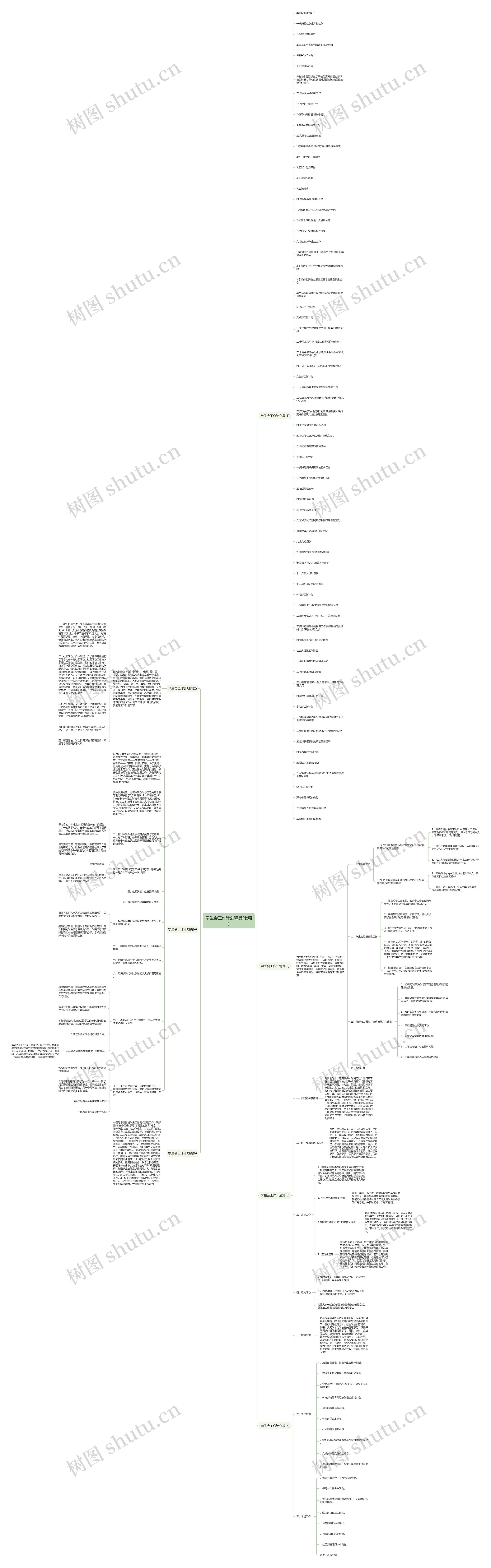学生会工作计划精品(七篇) 学生会工作计划精品(七篇)