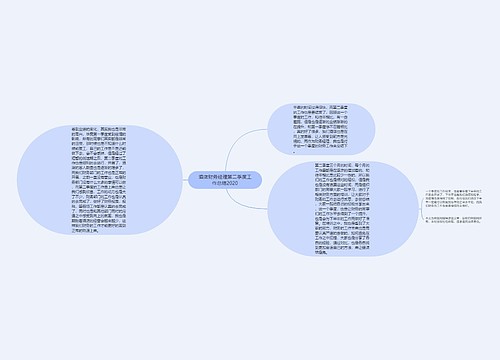 酒店财务经理第二季度工作总结2020