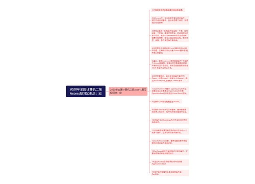 2020年全国计算机二级Access复习知识点：宏