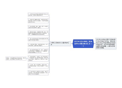 2023年3月计算机二级考试Word重点难点汇总（一）