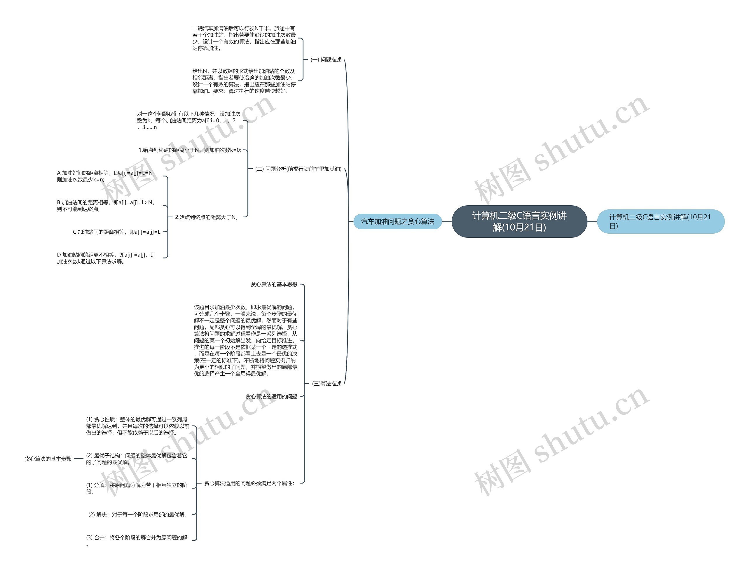 计算机二级C语言实例讲解(10月21日)思维导图