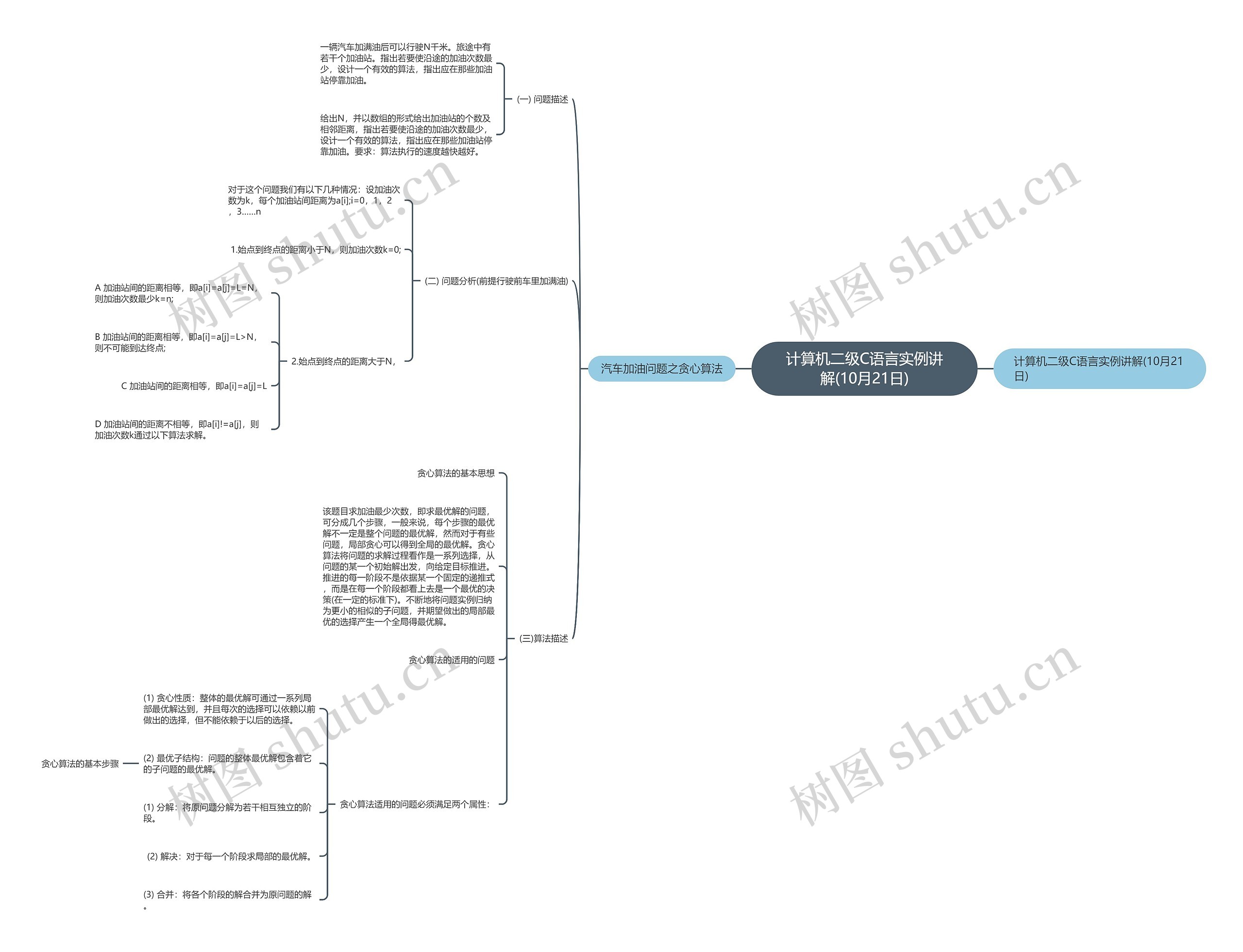 计算机二级C语言实例讲解(10月21日) 计算机二级C语言实例讲解(10月21日)