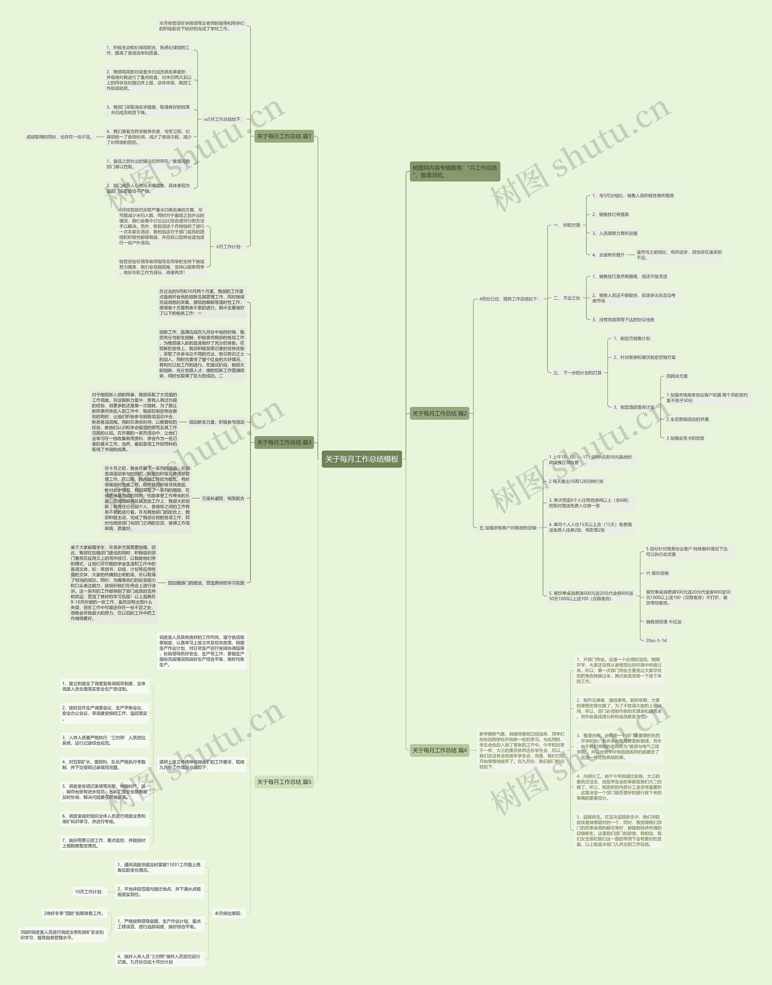 关于每月工作总结思维导图