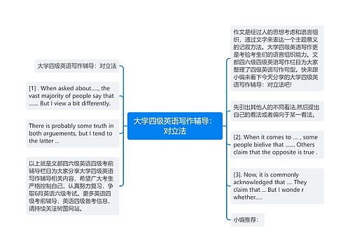 大学四级英语写作辅导：对立法