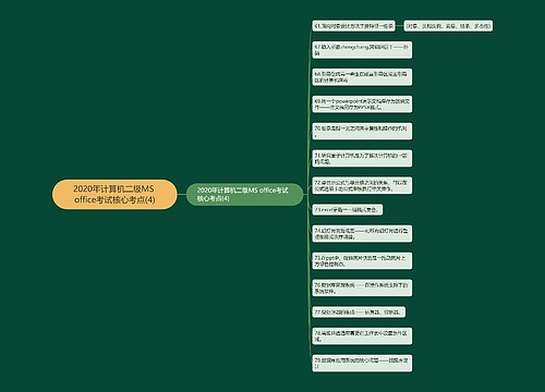 2020年计算机二级MS office考试核心考点(4)