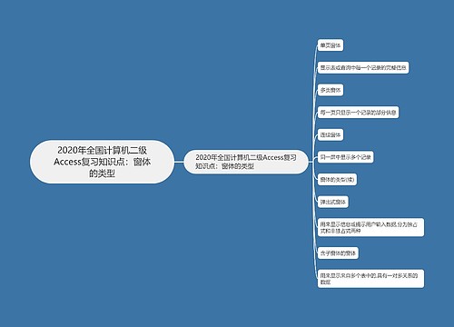 2020年全国计算机二级Access复习知识点：窗体的类型