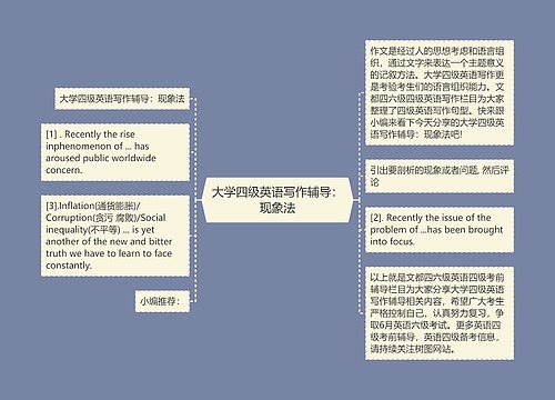 大学四级英语写作辅导：现象法