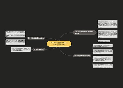 2022年3月全国计算机二级考试保命攻略