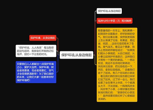 保护环境,从身边做起 保护环境,从身边做起