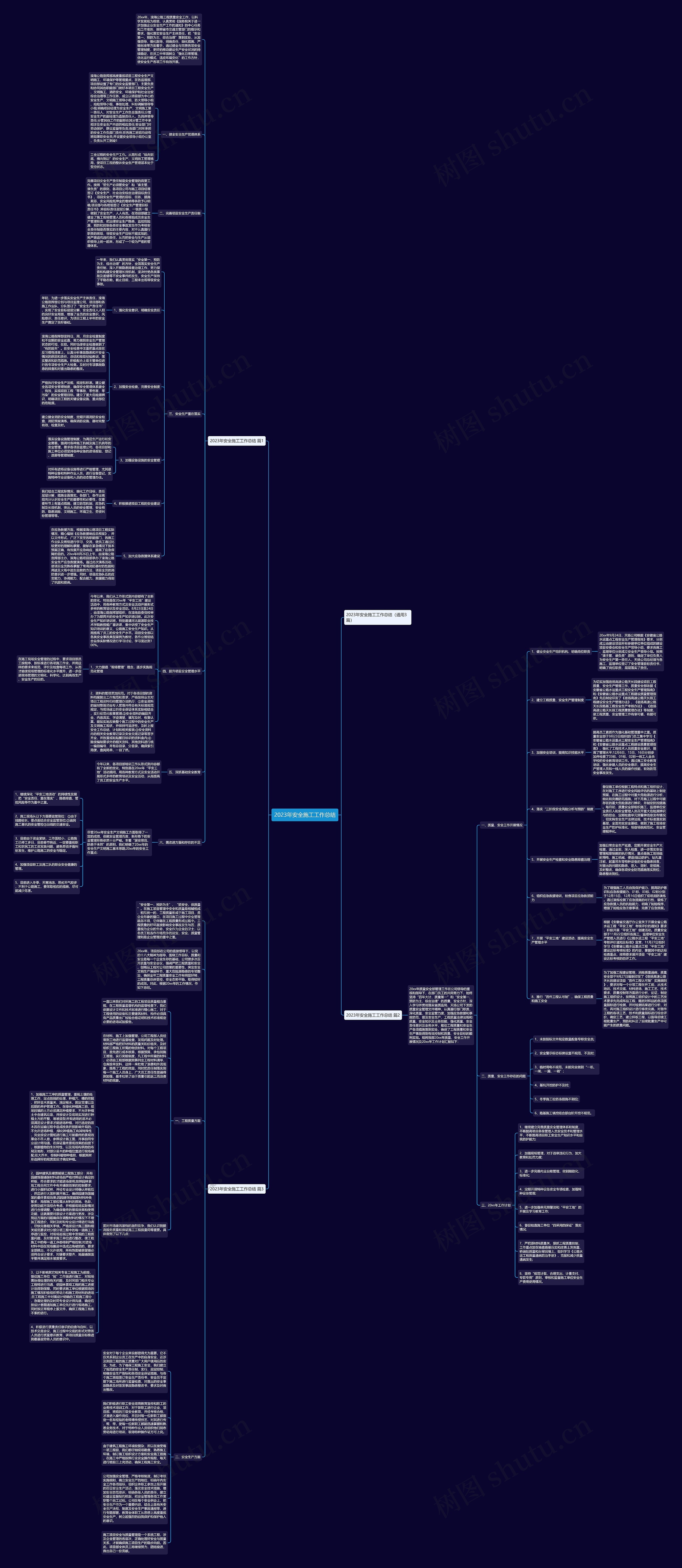 2023年安全施工工作总结思维导图