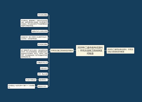 2020年二建市政考试资料：不同方法施工的地铁区间隧道