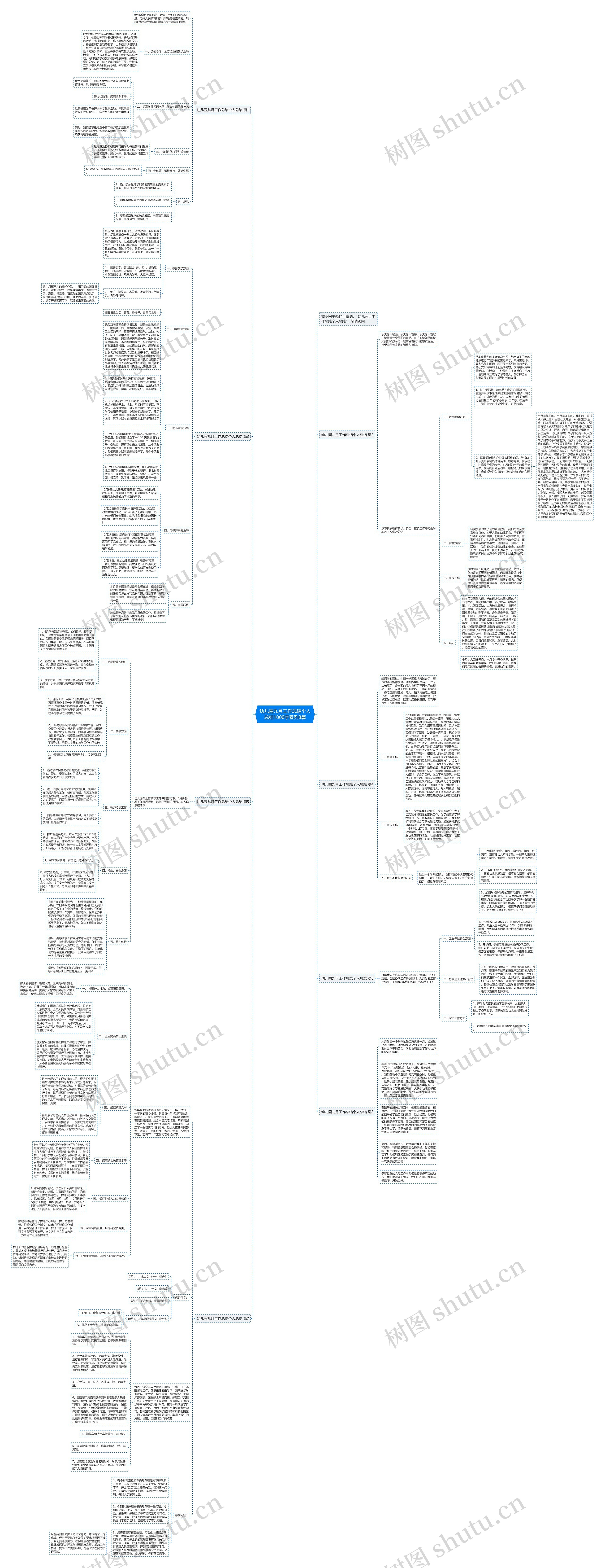 幼儿园九月工作总结个人总结1000字系列8篇思维导图