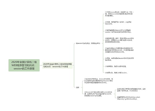 2020年全国计算机二级WEB程序复习知识点：session的工作原理