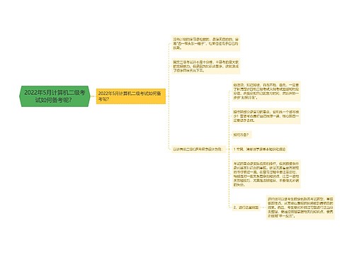 2022年5月计算机二级考试如何备考呢？