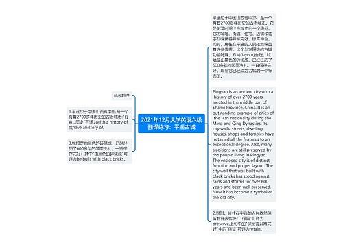 2021年12月大学英语六级翻译练习：平遥古城