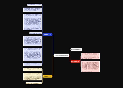 我爱我爸爸看图作文