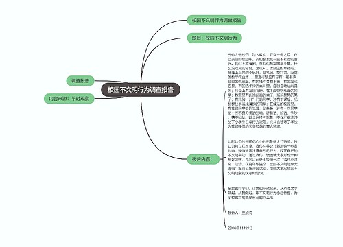 校园不文明行为调查报告