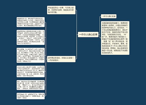 一件令人痛心的事