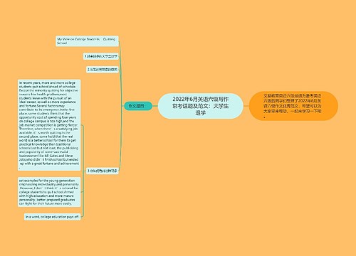 2022年6月英语六级写作常考话题及范文：大学生退学